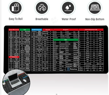 🎅Early Xmas Sales - 50% OFF🔥Quick Key Super Large Anti-slip Keyboard Pad - with Office Software Shortcuts Pattern