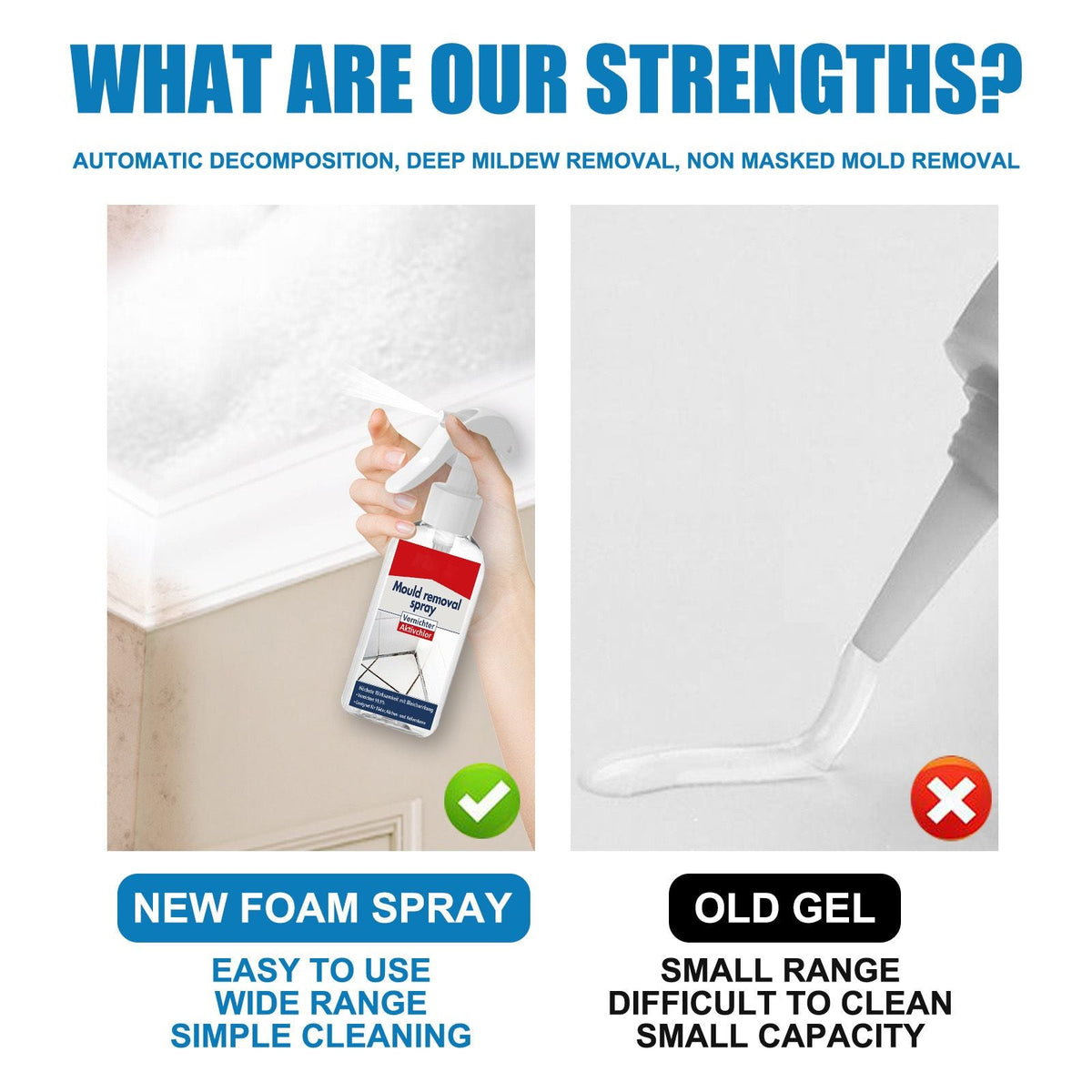 Allsidig spray for fjerning av mugg
