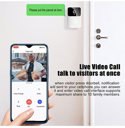 Trådløs Intelligent Video-Dørklokke