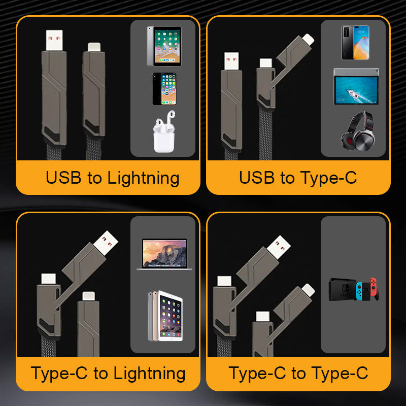 💥Limited time 50% off🔥4-in-1 Fast Charging & Data Sync Charger Cord