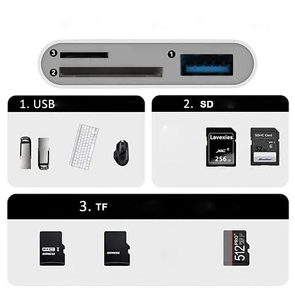 SD/TF/USB Card Reader