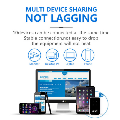 ⏰LAST DAY - 50% off⏰🎬150Mbps Pocket 4G Mobile Wi-Fi Router