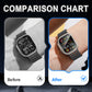 ⏰LAST DAY - 50% off⌚️Apple Watch Case Film All-in-one🛡️